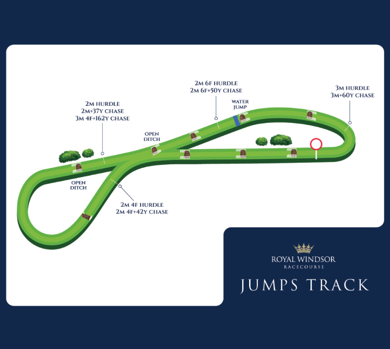 figure of 8 jumps map